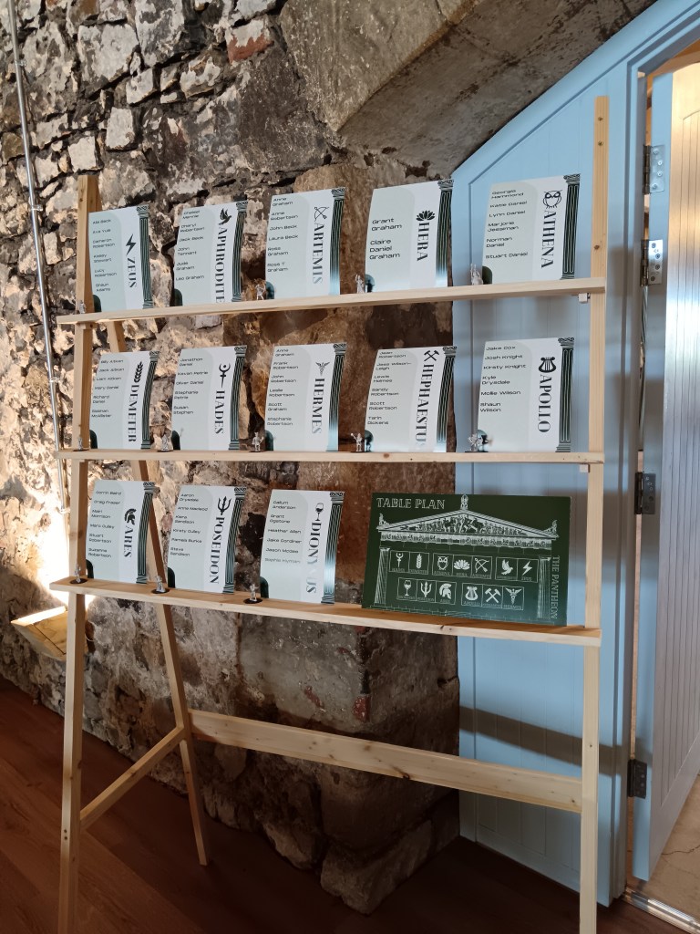 Wooden stand with table plan signs propped up