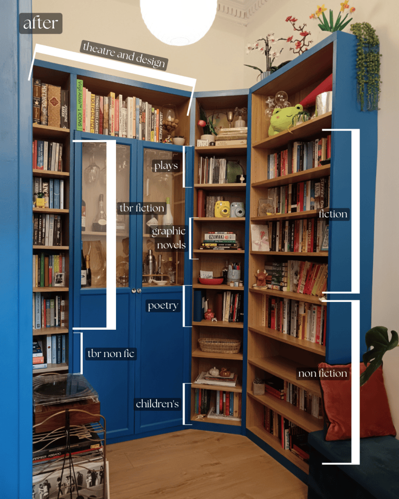 After picture of the bookshelf shows the categories of; tbr fiction, tbr non fiction, theatre and design, plays, graphic novels, poetry, children's, fiction and non fiction